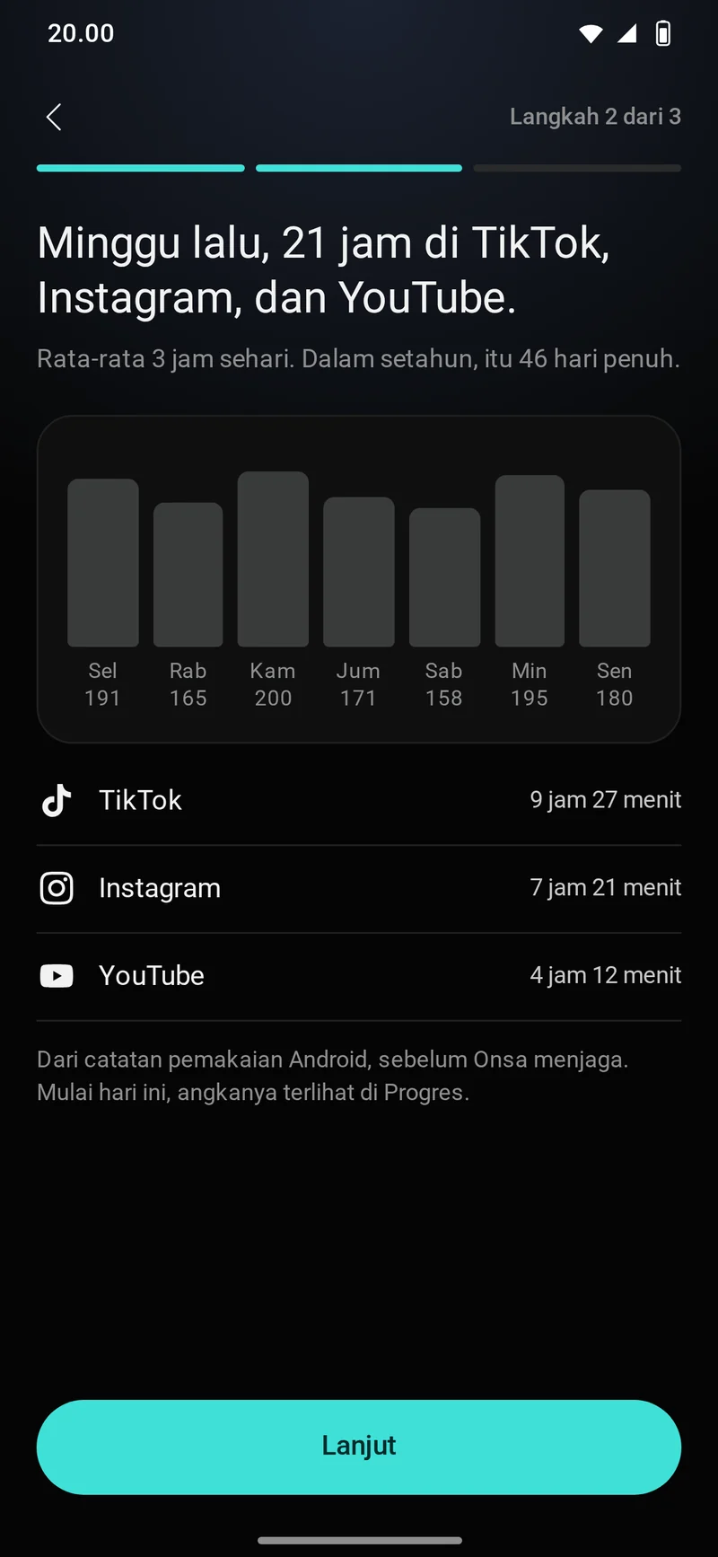 Langkah 2 dari 3 saat setup: Minggu lalu, 21 jam di TikTok, Instagram, dan YouTube. Rata-rata 3 jam sehari; dalam setahun, itu 46 hari penuh.